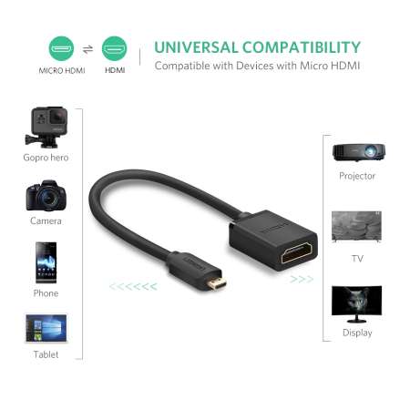Кабель-переходник HDMI(f) - micro HDMI(m), V2.0, 4K@60Hz, 22см, (20134) UGREEN