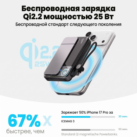 Мобильный аккумулятор Mag-Safe Qi2.2 25W, 10000mAh, 35W, CCC, черный, ICEMAG 3 (M3) SHARGE