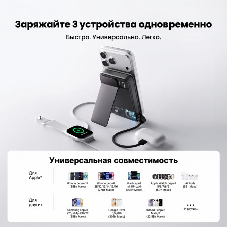 Мобильный аккумулятор Mag-Safe Qi2.2 25W, 10000mAh, 35W, CCC, черный, ICEMAG 3 (M3) SHARGE