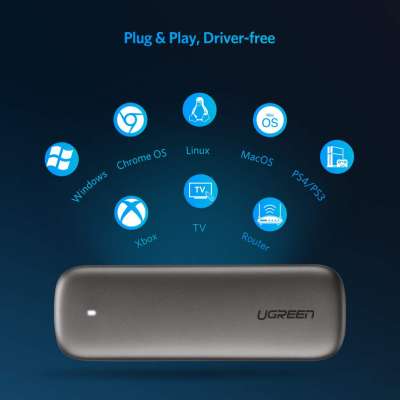 Корпус для установки M.2 SSD накопителя NGFF B-Key (USB C 3.1) CM238 (60355) UGREEN