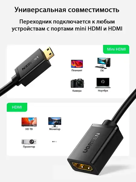 Кабель-переходник HDMI(f) - mini HDMI(m), V2.0, 4K@60Hz, 22см, (20137) UGREEN
