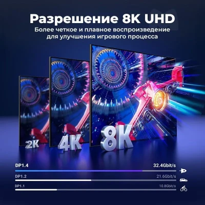 Кабель DisplayPort(m) - DisplayPort(m), 1m, V1.4 DP120 (25903) UGREEN