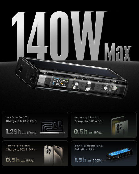 Мобильный аккумулятор 20000mAh, 140W, CCC, черный, Shargeek 140 (XLi) SHARGE