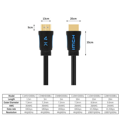 Кабель HDMI 15m, V1.4, 4K@30Hz TeslaSmart