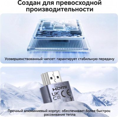 Эмулятор монитора HDMI, 4шт, CM775 (95994) UGREEN