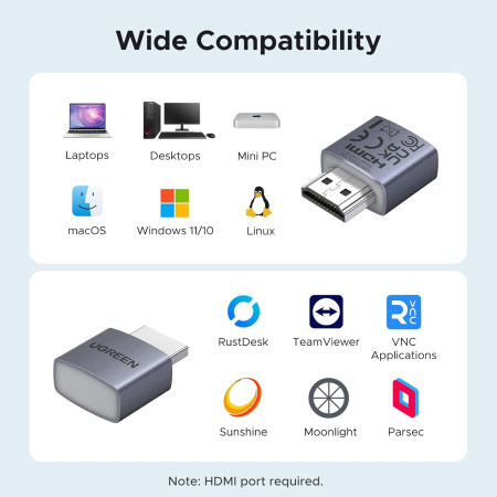 Эмулятор монитора HDMI, 4шт, CM775 (95994) UGREEN