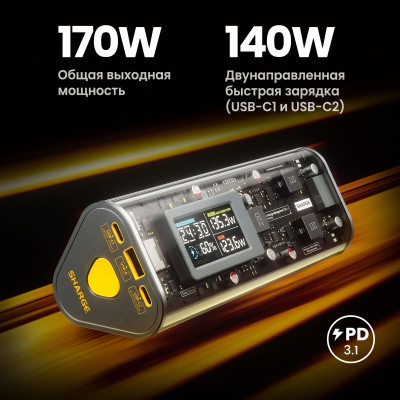 Мобильный аккумулятор 24000mAh, 170W, CCC, белый, Shargeek 170 (SP170) SHARGE