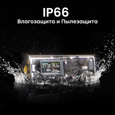Мобильный аккумулятор 24000mAh, 170W, CCC, белый, Shargeek 170 (SP170) SHARGE