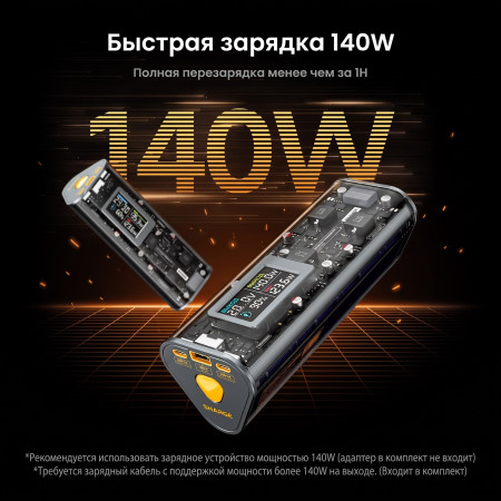 Мобильный аккумулятор 24000mAh, 170W, CCC, белый, Shargeek 170 (SP170) SHARGE