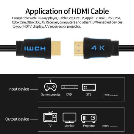 Кабель HDMI 20m, V1.4, 1080p@60Hz TeslaSmart