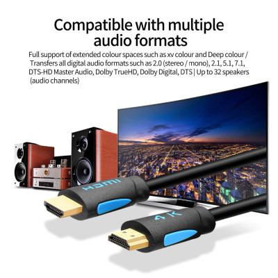 Кабель HDMI 20m, V1.4, 1080p@60Hz TeslaSmart