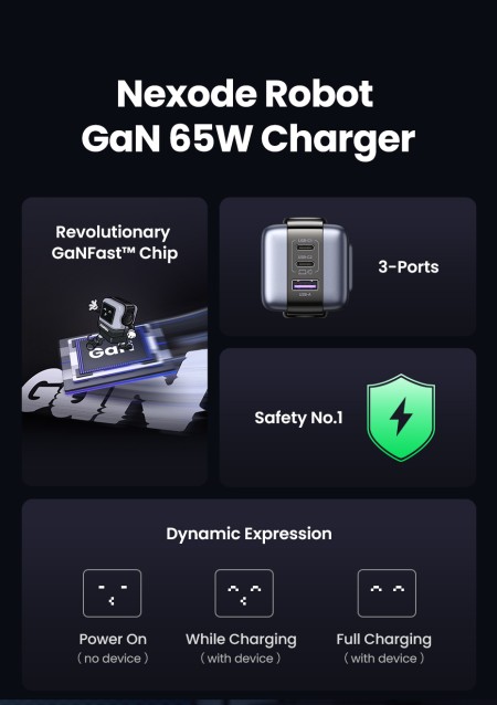 Зарядное устройство на 2xUSB-C+1 USB, 65W, QC4.0+, Nexode Robot GanN, CD361 (25685B) UGREEN