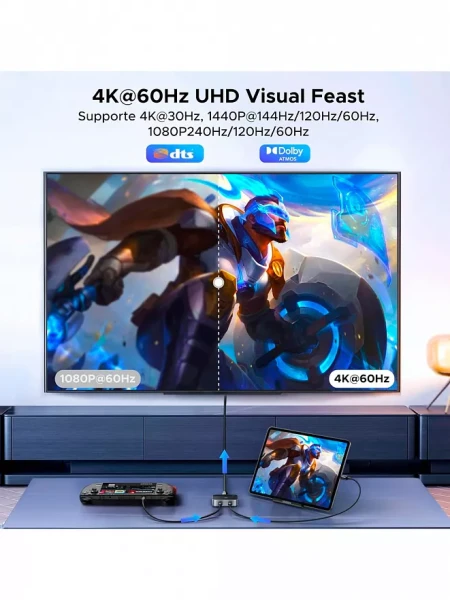 USB-C Switch 2x1 HDMI, 4K@60Hz AW502 (55451) UGREEN