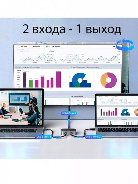 USB-C Switch 2x1 HDMI, 4K@60Hz AW502 (55451) UGREEN