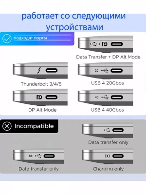 USB-C Switch 2x1 HDMI, 4K@60Hz AW502 (55451) UGREEN