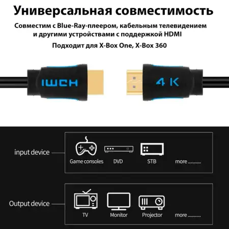 Кабель HDMI  5m, V1.4, 4K@30HZ TeslaSmart