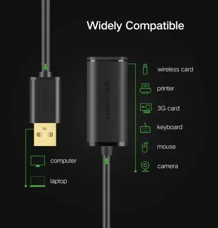 Кабель USB(m) - USB(f) удлинитель USB 2.0, 10m US121 (10321) UGREEN