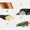 Кабель USB(m) - USB(f) удлинитель USB 2.0, 10m US121 (10321) UGREEN