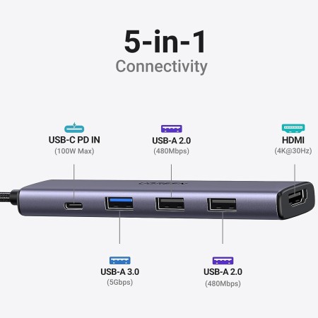 Конвертер USB 3.1(m) Type C на HDMI/USB 2.0x2/USB 3.0x1/Type C PD 100W CM478 (15495) UGREEN
