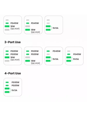Зарядное устройство на 2C2A+3 розетки, 1.8м, 65W, QC4.0/PD3.0, CD268 (60113) UGREEN