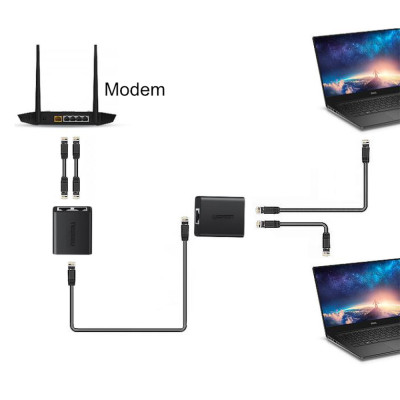 RJ45 Ethernet Splitter 1x2 UGREEN