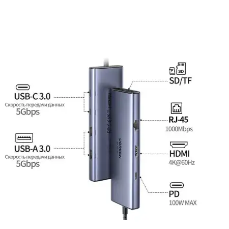 Конвертер USB 3.1(m) Type C на HDMI/LAN/CardReader/Type Cx2/USB 3.0x2/PD 100W CM498 (15375) UGREEN
