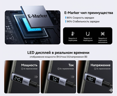 Кабель USB C - USB C, 480Mbps, 5A, QC5.0/PD3.1, 240W, 1m, Smart DigitalDisplay, L530 (65866) UGREEN