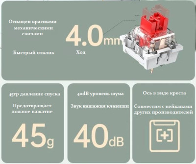 Клавиатура проводная, механическая UGREEN KU103 (55817), Зеленый