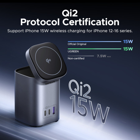 Беспроводное магнитное зарядное устройство 2-in-1, 2xUSB C+1xUSB, 65W, Wireless 15W, X555 (55321) UGREEN