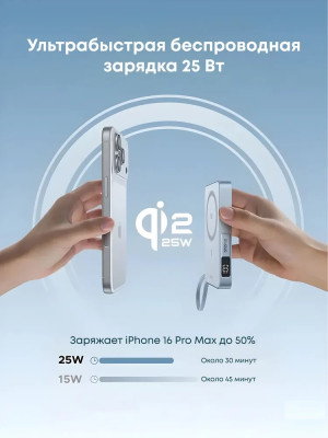 Мобильный аккумулятор Power Bank Mag-Safe, 10000mAh 30W 1C+ 25W QI2.2 Magnetic Wireless, голубой, PB773 (65958B) UGREEN