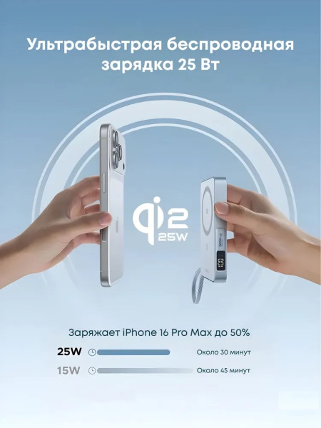 Мобильный аккумулятор Power Bank Mag-Safe, 10000mAh 30W 1C+ 25W QI2.2 Magnetic Wireless, голубой, PB773 (65958B) UGREEN