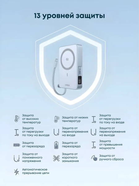 Мобильный аккумулятор Power Bank Mag-Safe, 10000mAh 30W 1C+ 25W QI2.2 Magnetic Wireless, голубой, PB773 (65958B) UGREEN