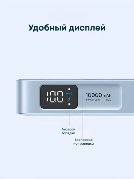 Мобильный аккумулятор Power Bank Mag-Safe, 10000mAh 30W 1C+ 25W QI2.2 Magnetic Wireless, голубой, PB773 (65958B) UGREEN