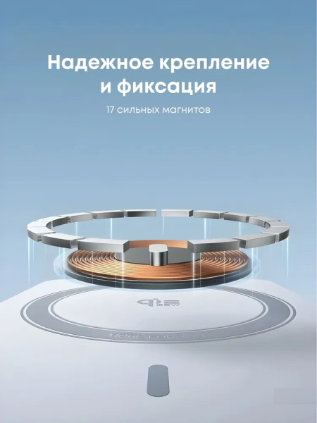 Мобильный аккумулятор Power Bank Mag-Safe, 10000mAh 30W 1C+ 25W QI2.2 Magnetic Wireless, голубой, PB773 (65958B) UGREEN