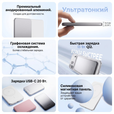 Мобильный аккумулятор Mag-Safe Qi2 15W, 5000mAh, 20W, CCC, Aeromag Air (M6) SHARGE
