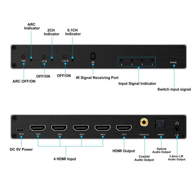 HDMI Switch 4x1 с экстрактором звука и ARC