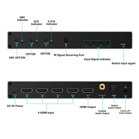 HDMI Switch 4x1 с экстрактором звука и ARC