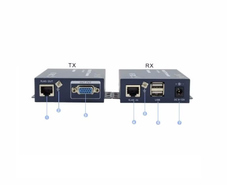 Удлинитель VGA + USB KVM Extender, 100m, UTP BestLink