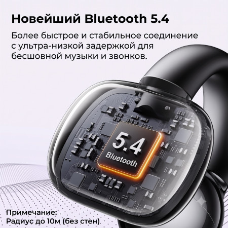 Наушники UGREEN HiTune S3 Open Ear WS209