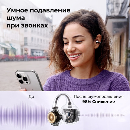 Наушники UGREEN HiTune S3 Open Ear WS209