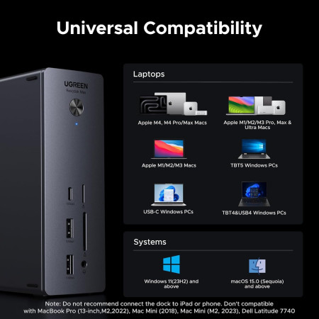 Док-станция USB-C 13-в-1 Thunderbolt 5, Revodok Max U715 (45790A) UGREEN