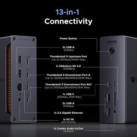 Док-станция USB-C 13-в-1 Thunderbolt 5, Revodok Max U715 (45790A) UGREEN