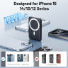 Беспроводной внешний аккумулятор Mag-safe AOGUERBE 10000 мАч с USB-C для iPhone 15/14/13/12 Plus/Pro/Pro Max