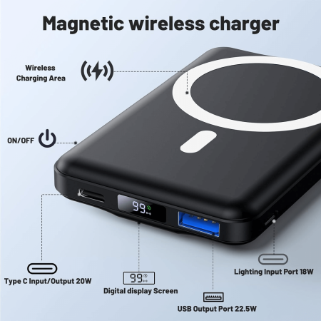 Беспроводной внешний аккумулятор Mag-safe AOGUERBE 10000 мАч с USB-C для iPhone 15/14/13/12 Plus/Pro/Pro Max