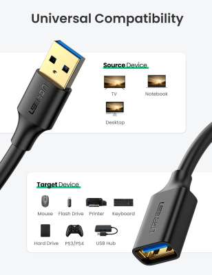 Кабель USB(m) - USB(f) удлинитель USB 3.0, 1m US129 (10368) UGREEN