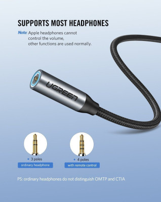 Переходник USB Type C (m) - Audio(f) 3.5mm AV142 (30632) UGREEN