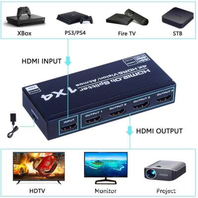 HDMI 2.0 Splitter 4 port
