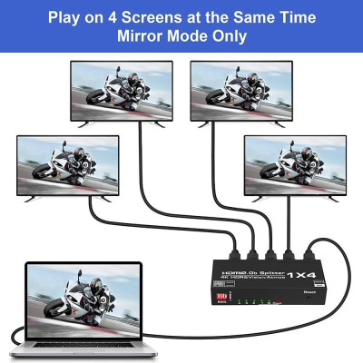 HDMI 2.0 Splitter 4 port
