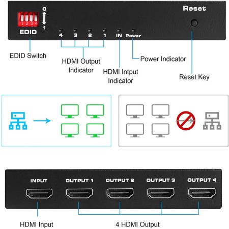 HDMI 2.0 Splitter 4 port