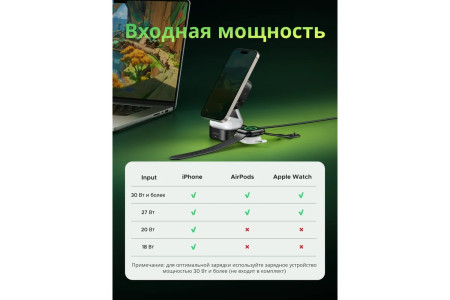 Беспроводное магнитное зарядное устройство, Wireless 15W, W702 (35316GI) UGREEN